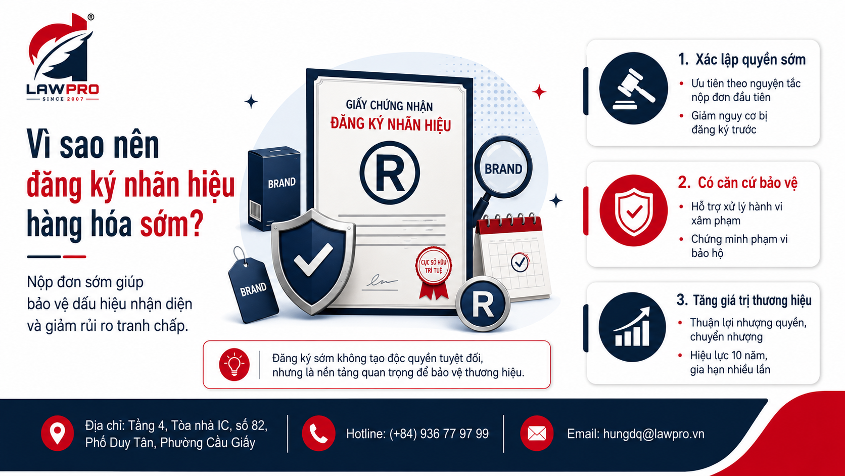 Vì sao nên đăng ký nhãn hiệu hàng hóa sớm?